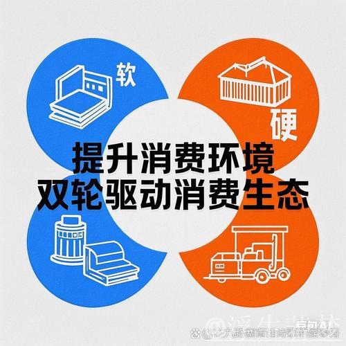 凝聚合力持续改善消费环境 凝聚合力持续改善消费环境