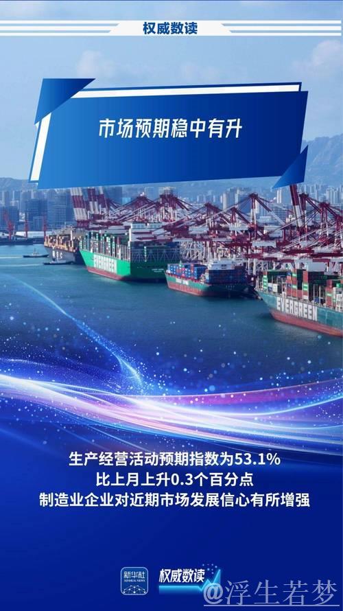 制造业景气水平在3月持续上扬 制造业景气水平在3月持续上扬