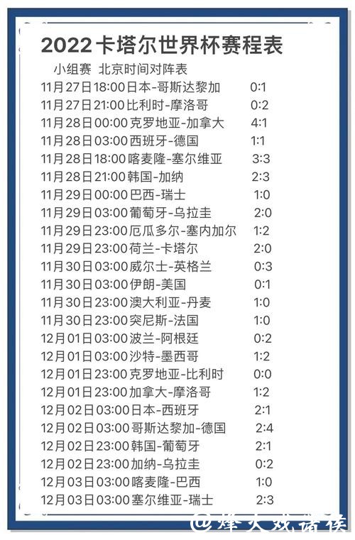 世界杯预测:揭幕战结果对后续比赛影响 世界杯预测:揭幕战结果对后续比赛影响