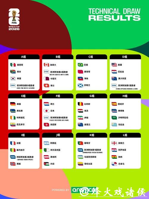 2026世界杯门票销售策略全面剖析 2026世界杯门票销售策略全面剖析