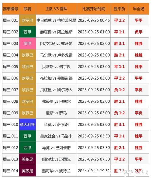 世界杯竞猜平台常见陷阱及规避方法
