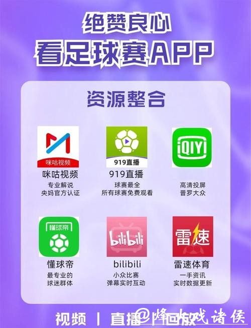 世界杯直播入口直达链接推荐 世界杯直播入口直达链接推荐